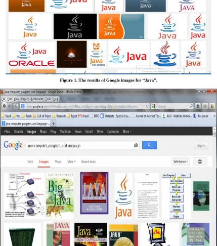 Figure 1. The results of Google images for “Java”. 