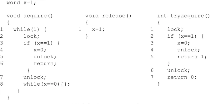 Fig. 2. Spinlock implementation