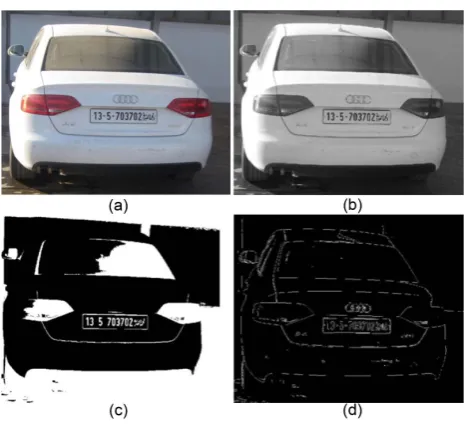 Figure 2. (a) Original image; (b) gray scale of input image; (c) global thresholding; (d) Soble edge detection