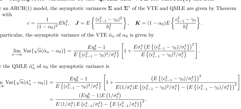 Table 2 is the analog of Table 1, but gives the asymptotic variances of the QMLE and VTE for the