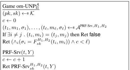 Figure 13: Security game for one-more unpredictability.