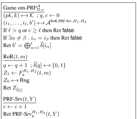 Figure 15: Security game for one-more pseudorandom-ness.