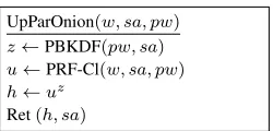 Figure 10: An updatable, parallelizable password onion.PRF-Cl returns elements of a group G