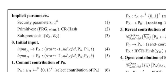 Fig. 1. Protocol #1 – Parallel coin-ﬂipping. Legend:with respective private inputsCtractable, equivocable, extractable-and-equivocable – properties of commitment schemes, which may be present in somephases); κ (cryptographic security parameter, e.g., 128 ≡ 1128);ℓ (target length, i.e., number of bits to coin-ﬂip in parallel, e.g., 106, satisfying ℓ ∈ O(poly(κ))); χp (contributionof Pp, for p ∈ {A, B}); CR-Hash (compressive collision-resistant hash function); PRG[s](ℓ) (expansion of seed s,using a pseudo-random generator, into a bit-string of length ℓ); κPRG (input-seed length sufﬁcient to guarantee securityconsistent with parameter κ); x (commitment of x); x (randomness needed to decommit x from x); X, Q, X&Q (ex- Ctp (phase p (Commit or X-Commit or Open or Q-Open) of a commitment scheme of type t (X or Q or X&Q);tp(z) [PA(xa) ← ya; PB(xb) ← yb] (execution of phase Ctp, between PA and PB, starting with common input z and xa and xb, and ending with respective private outputs ya and yb).