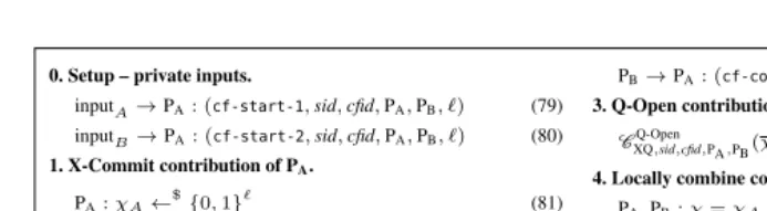 Fig. 7. Traditional template for coin-ﬂipping
