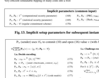 Fig. 13. Implicit setup parameters for subsequent instantiations of CX and CQ