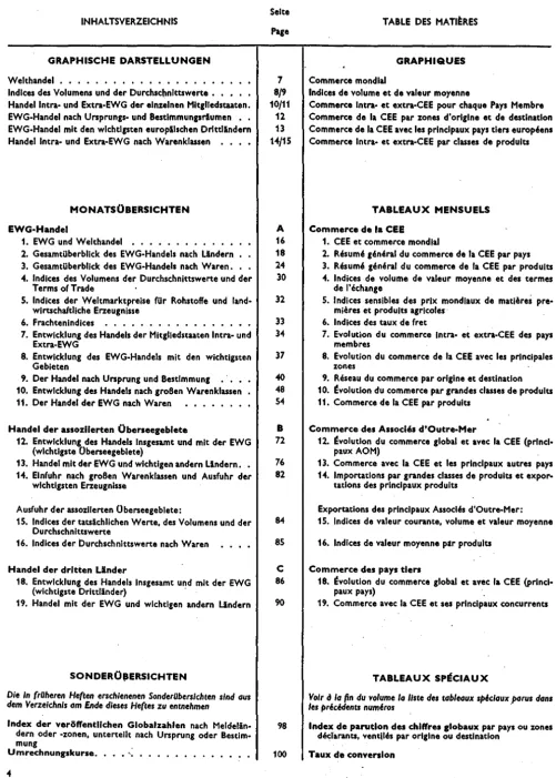 TABLE DES MATl~RES 