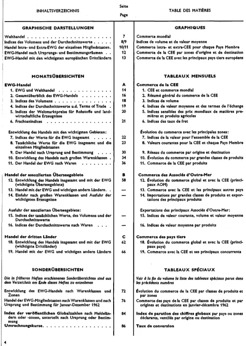 TABLE DES MATI~RES 