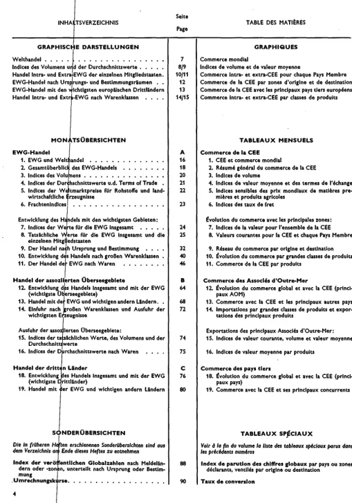 TABLE DES MATIERES 