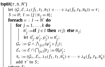 Fig. 7. split(n, N′) replaces the node n with the set N′ of nodes into which n has been split, using tsplit (Fig