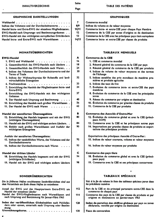 TABLE DES MATI~RES 
