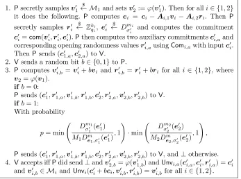 Fig. 5. Proof of Message Equality
