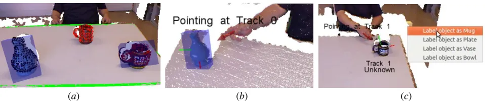 Figure 2: Examples of some of the software modules: (a) Object Detection; (c) Gesture Recognizer; and (d) Interface Manager.
