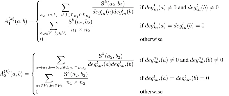Figure 5 shows that the proposed architecture is capable