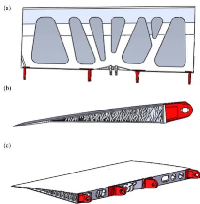 Figure 3. The designed aircraft spoiler: (a) top view, (b) lateral view, and (c)isometric view