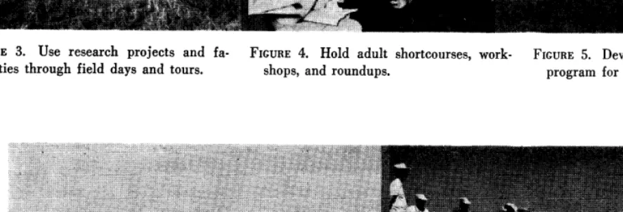 FIGURE 7. Assist 