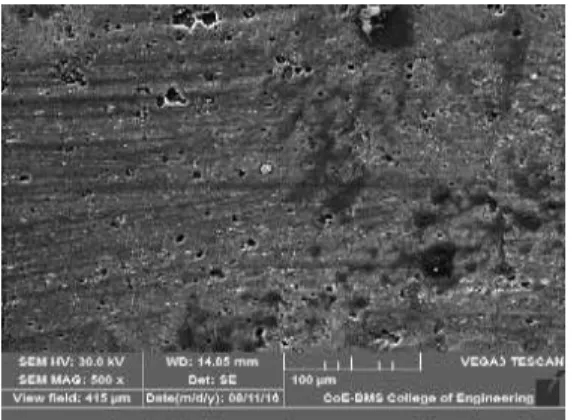 Fig. 5.5 Scanning Electron Micrograph for Upper Balls at 100N Normal Load. 