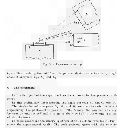 Fig. 3. - Experimental set-up. 