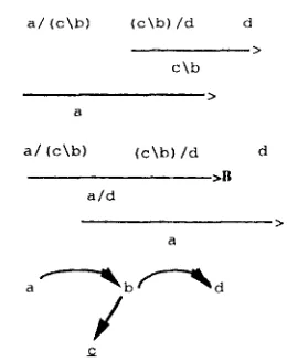 figure (4): 
