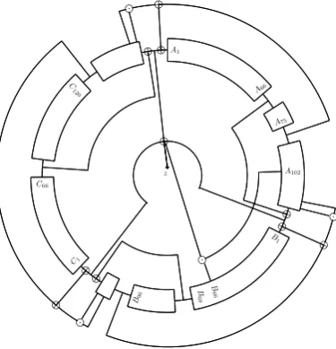 Fig. 4.1. TriviA-SC Stream Cipher