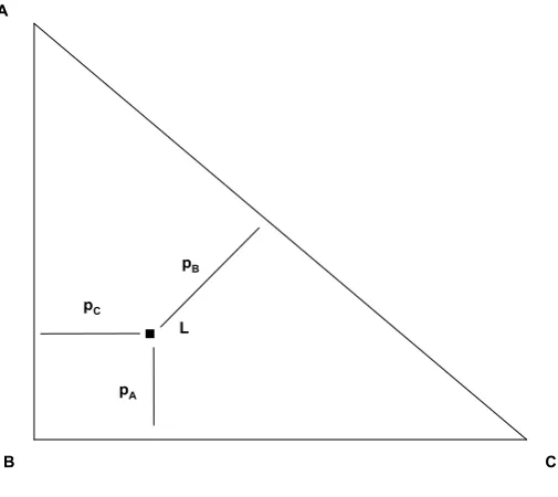 Figure 1: Why did the chicken cross the road? (c) Wiley Miller