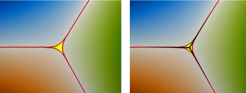 Figure 7: A zoom of a triple junction on the sphere. Three partitions {vε,hi> 0} are coloured onblue, green and orange according to the eigenfunction uε,hiwith red boundaries at {vε,hi= 0}