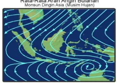 Figure 4b: East Monsoonal Surface Wind Pattern based from Indonesia Meteorological Agency (BMG)            Based upon the seasonal wind system of the monsoonal wind system over Indonesia archipelago, there are  two  general  winds  blowing  such  as  weste