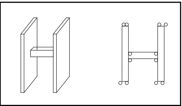 Figure 5: Elevated Structures  