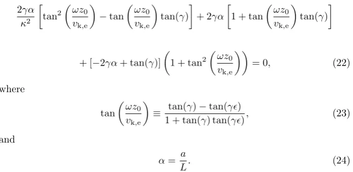Figure 3 shows the period ratio using Equations (22) and (25) for the numericaland analytical solutions, respectively