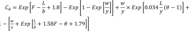 Fig. 2. Gene Expression Programming flowchart 