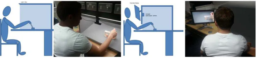 Figure 5: Direct vision + tool task                               Figure 6: Indirect vision + tool task 