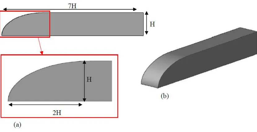 Figure 2. Side view of the computational domain. 