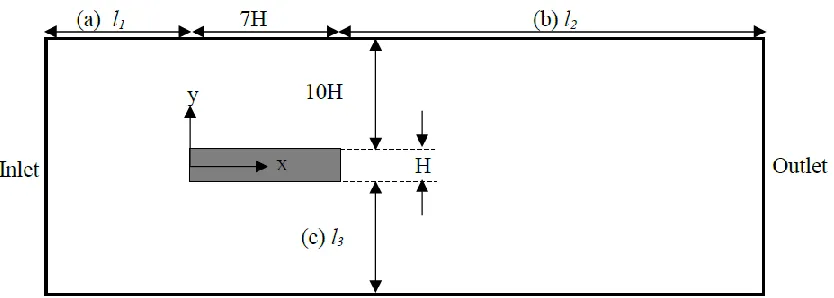 Figure 3. Front view of the computational domain.