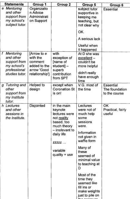 Figure 3 (continued) 