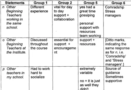 Figure 3 (continued) 