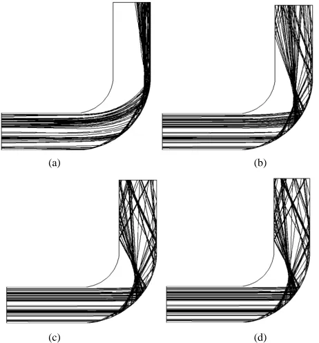 Figure 13. Predicted particle trajectories of different parti- cle diameters. (a) μDp = 63 μm; (b) Dp = 200 μm; (c) Dp = 630 m; (a) Dp = 630 μm