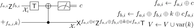Figure 10: A T-gadget for the scheme AUX consists of the above circuit and key-update rules