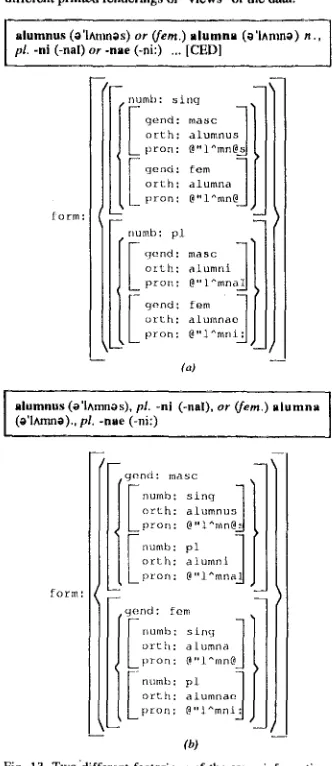 Fig. 14. Partial factoring 
