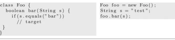 Fig. 1. Example class and test case: in theory, four edits oftest is mutated with a certain probability (e.g., 1/3 when there are three statements) one would have to be really lucky: if the test is part of a test suite (size 10) of a GeneticAlgorithm (popu