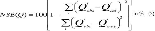 Table I: Table of calibration / validation subperiods 