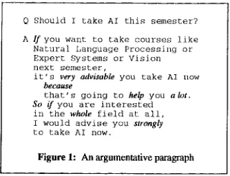 Figure 1: An argumentative paragraph 