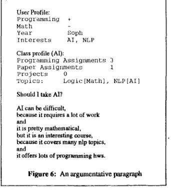 Figure 6: An argumentative paragraph 