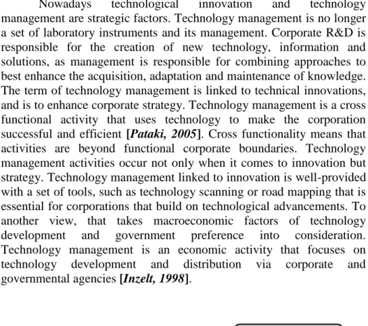 Figure 3: Main field of implementation of technology management  Source: Buzás, N: Innovációmenedzsment a gyakorlatban/own chart/ 