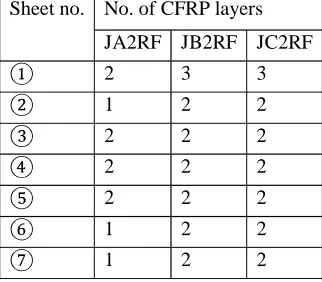Table 2. Number of CFRP layers used for strengthening