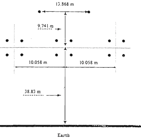 Figure 3.5 Line configuration 