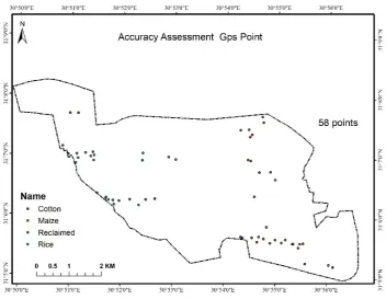 Figure 2: Distribution of ground control point for Accuracy assessment 