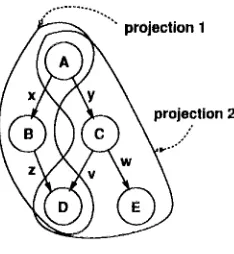 Figure 3: An isomorphic cover 