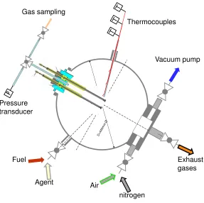 Figure 1: Schematic test vessel 