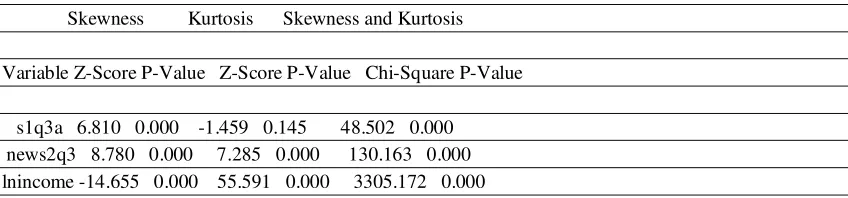Table 8: Summary statistics 
