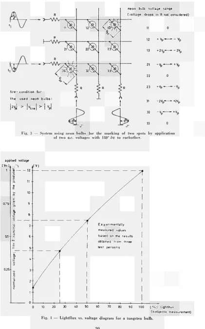 Fig. 3 — System using neon bulbs for the marking of two spots by application of two a.c
